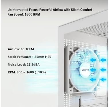 Montech RX120 PWM Beyaz Reverse Fan Blade 3 in 1 Pack + Hub Controller