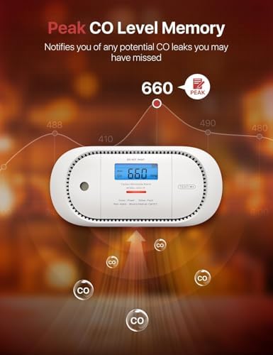 Karbonmonoksit Alarmı, Dijital LCD Ekranlı, 5 Yıl Değiştirilebilir Pil ve Tepe Değer Hafızalı CO Dedektör Alarmı, XC01-R