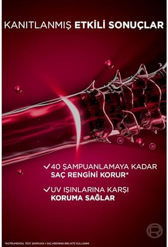 Elseve Colorvive Renk Koruyucu Bakım Kremi 250 ml