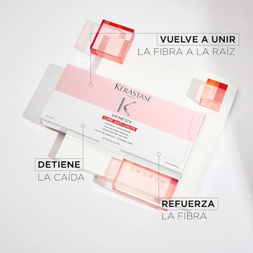 Kerastase Genesis Cure-Antichute Saç Dökülmesine Karşı Yoğun Bakım Kürü 10 * 6Ml 10 * 6Ml