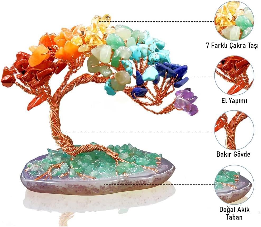 7 Çakra Reiki Para Ağacı – Doğal Kristal Taş Dekor, Enerji Dengeleme, Feng Shui, Şans ve Pozitif Enerji