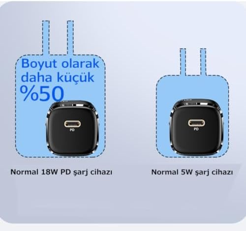 Alternative view of 20W PD Hızlı Şarj Adaptörü | ve Tüm USB-C Cihazlar için Süper Hızlı Şarj | Kompakt ve Taşınabilir Tasarım