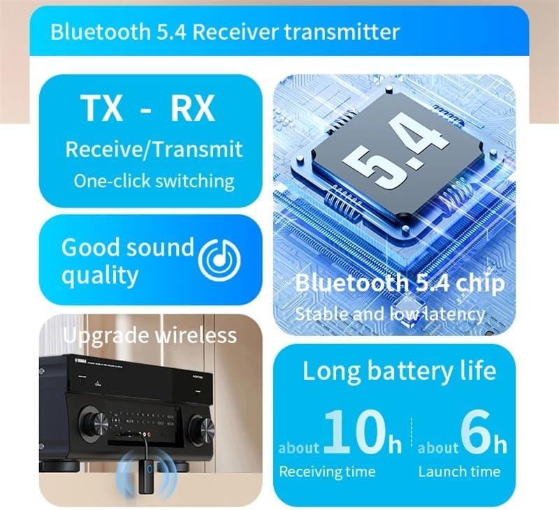 Bluetooth 5.4 Ses Alıcı & Verici – 2’si 1 Arada AUX Adaptör, 3.5mm Jak, USB-C Şarj, 15m Kablosuz Menzil, 180mAh Batarya, Araç & Ev Hoparlör için Kablosuz Müzik Adaptörü | M30