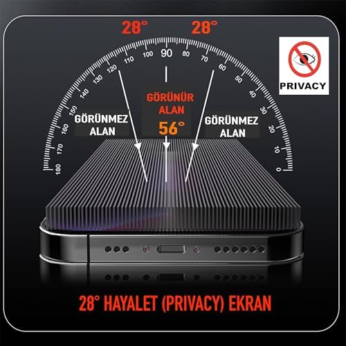Alternative view of 17 Pro ile Uyumlu Hayalet (Privacy) Temperli Cam, Easy Fix Kolay Kurulum Serisi Yüksek Kaliteli Ekran Koruyucu