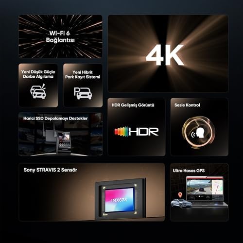A329S 4K 60FPS Wi-Fi 6 HDR STARVIS 2 Sensör GPS'li SSD Destekli Araç Kamerası