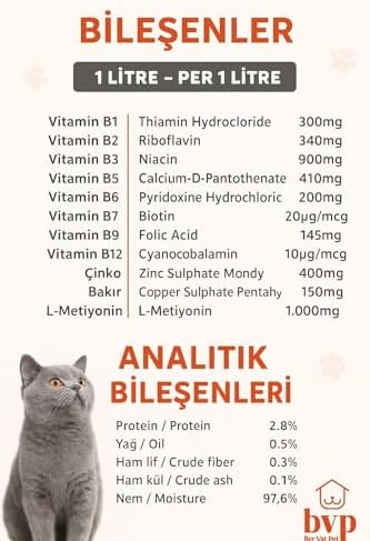 Alternative view of Kedi Tüy Dökülme Önleyici Multivitamin Damla, Tüy Bakımı, 50ml