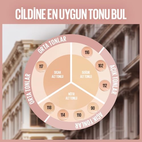 Alternative view of New York Lifter Niasinamid ve Hyalüronik Asit İçeren Aydınlatan Fondöten - 112