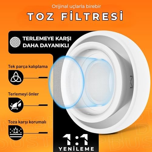 AirPods Pro ve Pro 2.Nesil Uyumlu Anc Delikli Üç Boyut Premium Yedek Silikon Kulaklık Uçları (S, M, L)