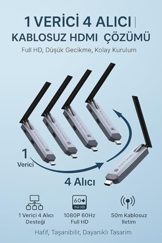 Kablosuz 1 to 4 Kablosuz HDMI Verici ve Alıcı Seti – 1080P 60Hz Full HD, 50m Menzil, Tak ve Çalıştır, İnternet Gerektirmez, Çoklu Ekran Yansıtma için HDMI Kit | 4G146