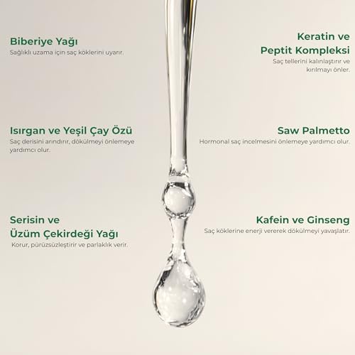 GLONE Dökülme Karşıtı Biberiye Saç Toniği - Saç Kökü Güçlendirici ve Sağlıklı Uzamaya Yardımcı, Keratin & Kafeinli Sprey, 150 ml