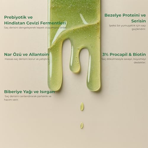 Alternative view of GLONE Dökülme Karşıtı Biberiye Şampuanı, 250ml |%3 Procapil & Biotin | Saç Kökü Güçlendirici ve Hacim Veren Sülfatsız Bakım