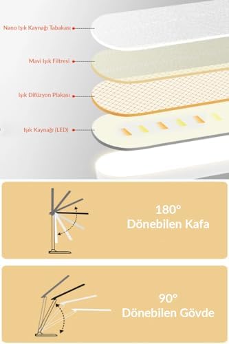 2li SET Şarjlı Masa Lambası + Kronometreli Öğrenci Saati MOD Ayarlı Ders Çalışma Okuma Lambası 7032S