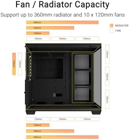 A32 Plus - Chassis ATX (radiadores de 360 mm y Tarjetas gráficas de 420 mm, Cuatro Ventiladores MR 120 ARGB preinstalados, gestión Limpia de los