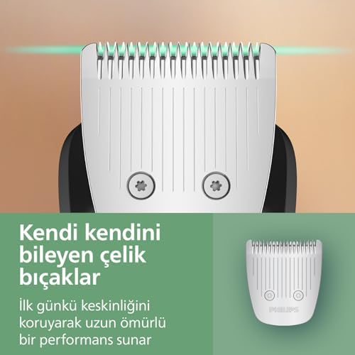 Alternative view of 9000 Serisi Erkek Bakım Seti, 16'sı 1 Arada, Yüz Saç ve Vücut için, Su Geçirmez, Şarjlı Tıraş Makinesi, MG9532/15