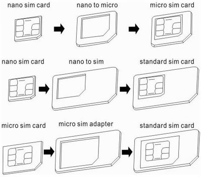 3'ü 1 arada SIM adaptörü 4'ü 1 arada nano mikro üzerinde; standart SIM kartı ve Micro to SIM kartı + SIM kartları için sökücü