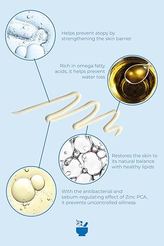 Alternative view of Cosmed Atopi Eğilimli Ciltler İçin Nemlendirici Yüz ve Vücut Bakım Kremi - Protecting & Moisturizing Cream - 40 ml