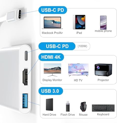 Alternative view of Usb 3.1 Type C To Hdmi Usb 3.0 Çevirici Dönüştürücü Adaptör Kablosu Adaptör USB C HDMI 3-in-1, Lightning - HDMI kablosu, TV için, USB-A 3.0, Tak ve Çalıştır (AL4962)
