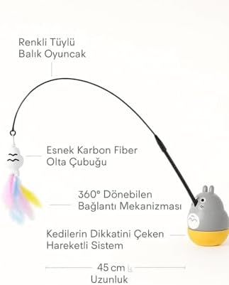 Alternative view of Kedi Oyun Oltası (Standart, Balıkçı)