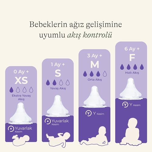Alternative view of Lansinoh Natural Wave Biberon Emziği Ekstra Yavaş Akışlı (0 Ay)