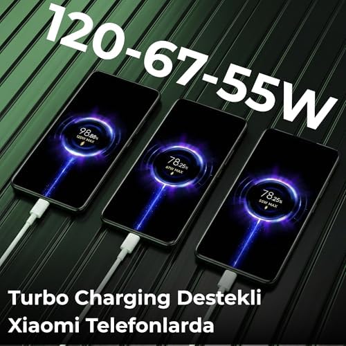 Alternative view of T461e Eco 45W (67-120W) QC3.0 Turbo Şarj Type-C Kablolu Şarj Aleti