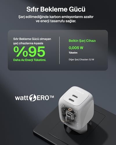 Alternative view of SmartProtect 2 Portlu USB-C Şarj Cihazı 67 W, 2 USB-C portuna sahip çift portlu GaN şarj cihazı, MacBook, 17, iPad Pro, Chromebook, Galaxy S25 Ultra, 10 vb. için hızlı şarj - Beyaz