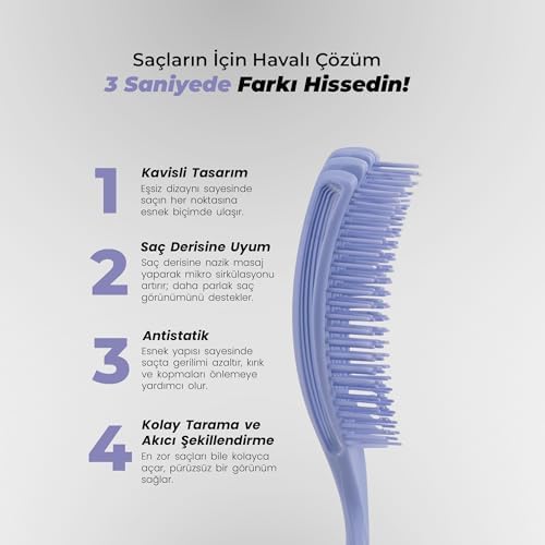 Vepa Airflex Dolaşık Saç Açma Fırçası, Kolay Tarama, Elektriklenme Önleyici Tarak (LİLA)