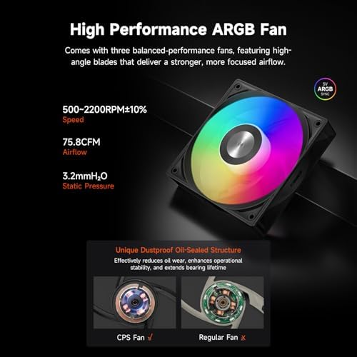 Alternative view of PCCOOLER CPS GT360M ARGB Display BK 360mm AIO Sıvı CPU Soğutucu, 2.8” IPS Ekran, 300W TDP, 3x120mm ARGB PWM Fan, Intel LGA1700/1851 & AMD AM5/AM4 Uyumlu