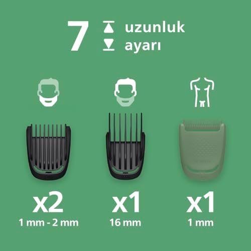 Alternative view of All-in-One Trimmer 5000 Serisi MG5932/15, 11'i 1 Arada Erkek Bakım Seti, Yüz Saç Vücut için