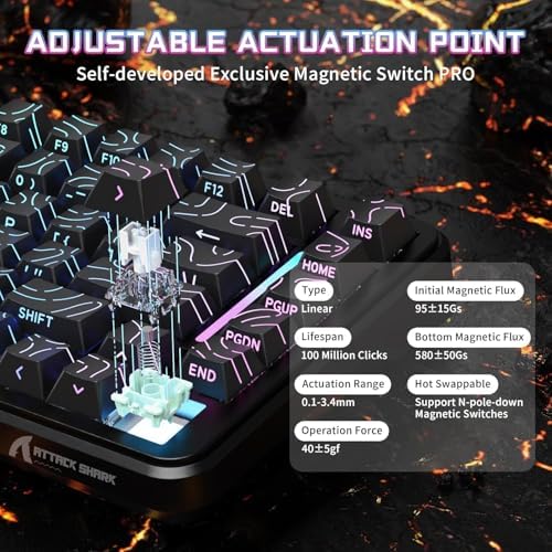 ATTACK SHARK X82PRO HE 75% Kablosuz Gaming Klavye – Hall Effect Manyetik Switch, Trigger, 0.01mm Ayarlanabilir Tepki Noktası, 8K Polling Rate, Hot-Swap, RGB – PC Oyuncuları (Contour)
