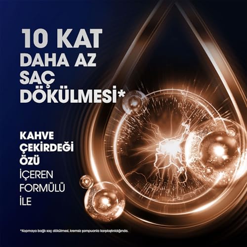 Clear Men Şampuan Saç Dökülmelerine Karşı Seyahat Boy 90 Mililitre (3 paketi)