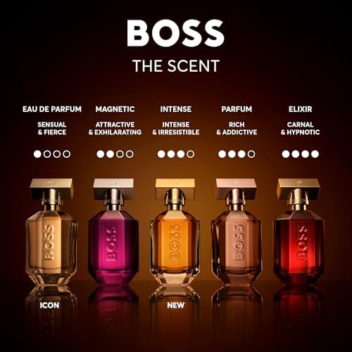 The Scent Eau de Parfum Intense – Ambery Perfume for