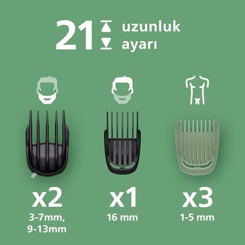 Alternative view of All-in-One Trimmer 7000 Series, 16'sı 1 Arada Erkek Bakım Seti, Yüz Saç Vücut için, 120 Dakika Çalışma Süresi, MG7931/30