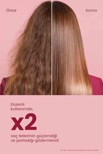 Alternative view of Kuru ve Yıpranmış Saç Bakım Maskesi 190ml - Derin Nemlendirici, Argan ve Özlü