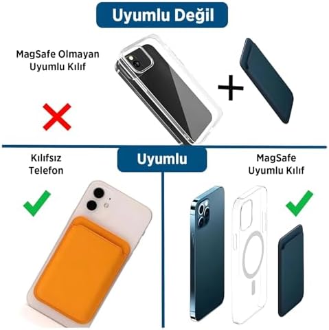 Bix TMW1 MagSafe Deri Kartlık Manyetik Telefon Cüzdanı Karbon Siyahı