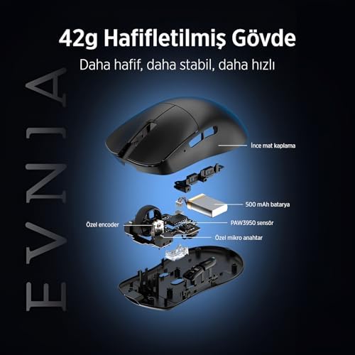 Alternative view of EVNIA Serisi SPK9718 Kablosuz Bluetooth Dual Mod 30000DPI 6 Tuşlu Optik Oyuncu Mouse Beyaz