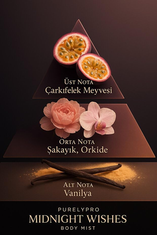 Alternative view of Vücut Spreyi, PurelyPro Midnight Wishes, 250 ml, Aromatik, Çarkıfelek Meyvesi, Şakayık, Orkide, Vanilya, Parfüm Gücünde Kalıcı