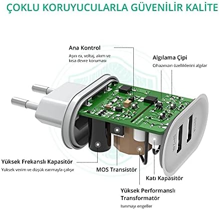 45W Super ultra hızlı Pd + Usb Şarj Adaptörü