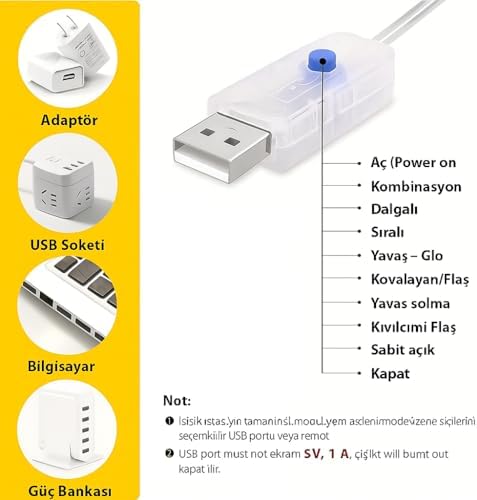 Alternative view of 10 Metre RENKLİ 50LED Işıklar Işıkları 8 MOD RGB Işıkları USB Çok Renkli Işık Dize Işıkları Tel Fonksiyonlu Süsleme İnce Telli Aydınlatmalı Şerit Led Yılbaşı Işık Yılbaşı Süsü
