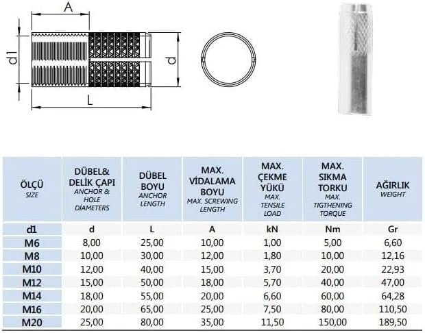 Çelik Dübel M8x30mm, Çelik Galvanizli Çakma Dübel, Duvar Montaj Ankrajı, yapıların sabitlenmesi ve yük taşıma kapasitesini artırmak için 10 ADET