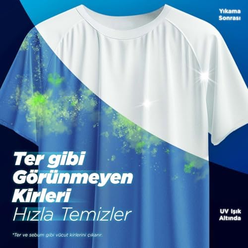 Alternative view of Fresh Sensitive Beyaz & Renkliler 37 Yıkama, Sıvı Çamaşır Deterjan