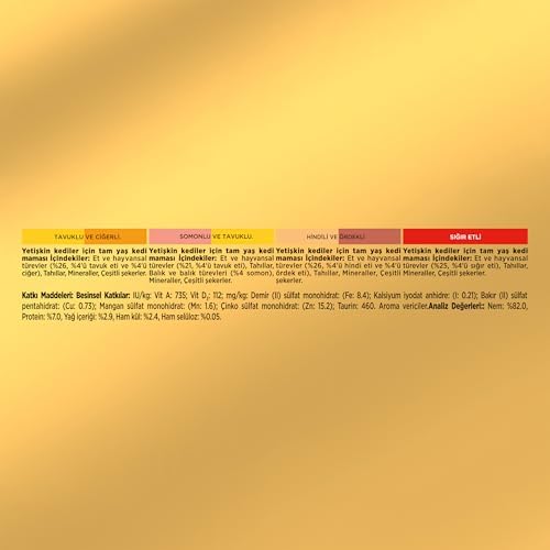 Parça Sığır Etli Yaş Kedi Maması Multipack 85 gr.(48 Al 36 Öde)