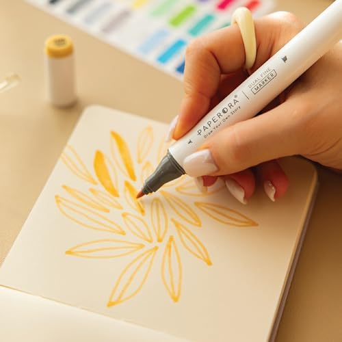 12’li Çift Uçlu Alkol Bazlı Marker Kalem Seti – + Chisel