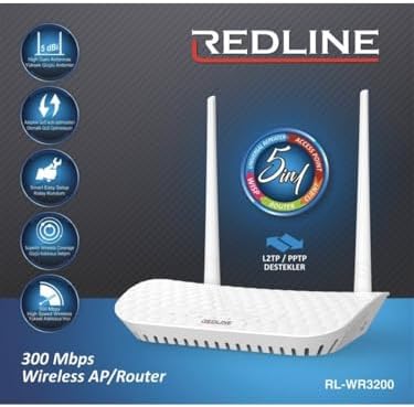 Alternative view of Redline RL-WR3200 Erişim Noktası/Yönlendirici