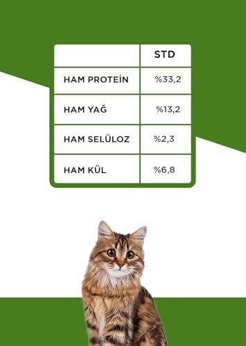 Alternative view of La Maintanence Adult Chicken Formula (2 paketi)