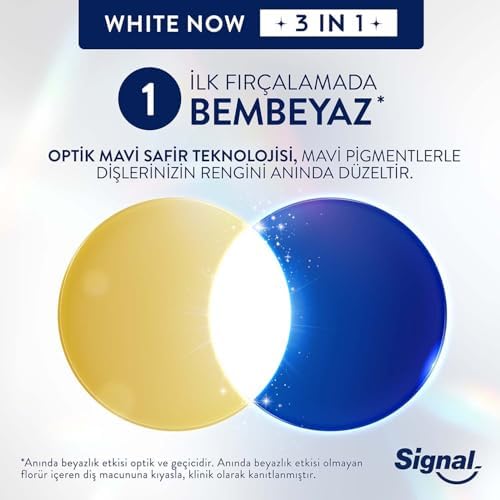 Signal Now 3in1 Hello Glow Diş Macunu (3 paketi)