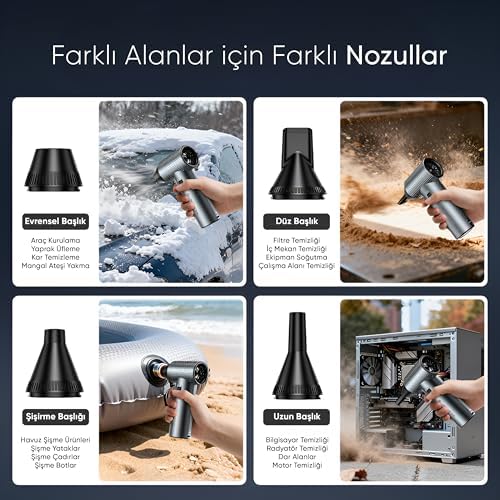 Alternative view of G500 HyperWind™ Turbo Jet Fan Hava Üfleyici - 【Turbo Modda 500 Gram Hava Üfleme Gücü】- Ultra Güçlü Hava Basıncı -Taşıma Torbalı ve Ekstra Nozullu