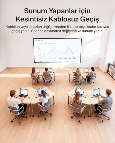 Alternative view of ConnectAir Kablosuz HDMI Görüntü Adaptörü, USB-C Dizüstü Bilgisayar, Tablet, Telefon, Projektör, Tak ve Çalıştır Alıcı, 1080p@60Hz HD Akış, Ekran Paylaşımı, Seyahat Aksesuarı, Wi-Fi Gerektirmez