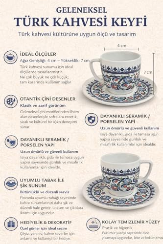 Alternative view of Türk Kahvesi Fincanı ve Tabak Seti,Seramik Çift Parça Kahve Takımı,El İşi İznik Desenli,Geleneksel Çini Motifli Dekoratif Sunum Fincanı,Misafir Sunumları ve Hediye Seçenekleri İçin Özel Tasarım