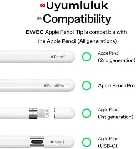 Alternative view of Pencil Yedek Kalem Ucu – 1. ve 2. Nesil, Pro, USB-C Uyumlu, Şeffaf Saklama Kutulu Set (6'lı) (Beyaz)