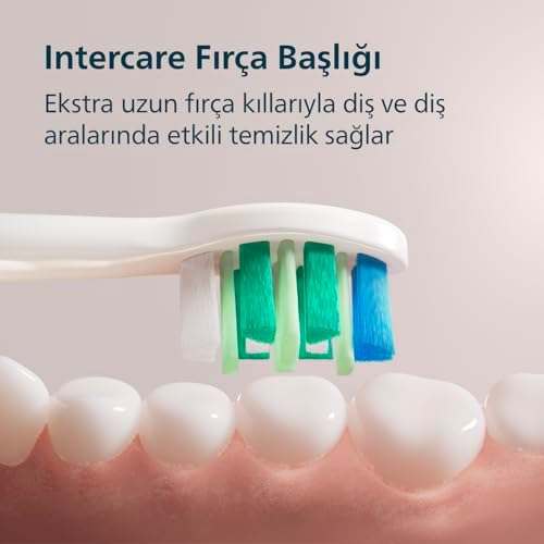 Türk Sonicare 2100 Sonic Şarjlı Diş Fırçası, 3 Kat Plak Temizliği, 14 Gün Şarj Ömrü, 2 Hız Ayarı, SmartTimer ve QuadPacer Özellikli – HX4021/01
